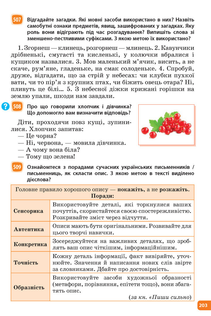 Підручник Українська мова 6 клас Голуб (2023)