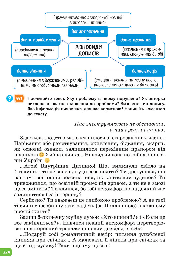 Підручник Українська мова 6 клас Голуб (2023)