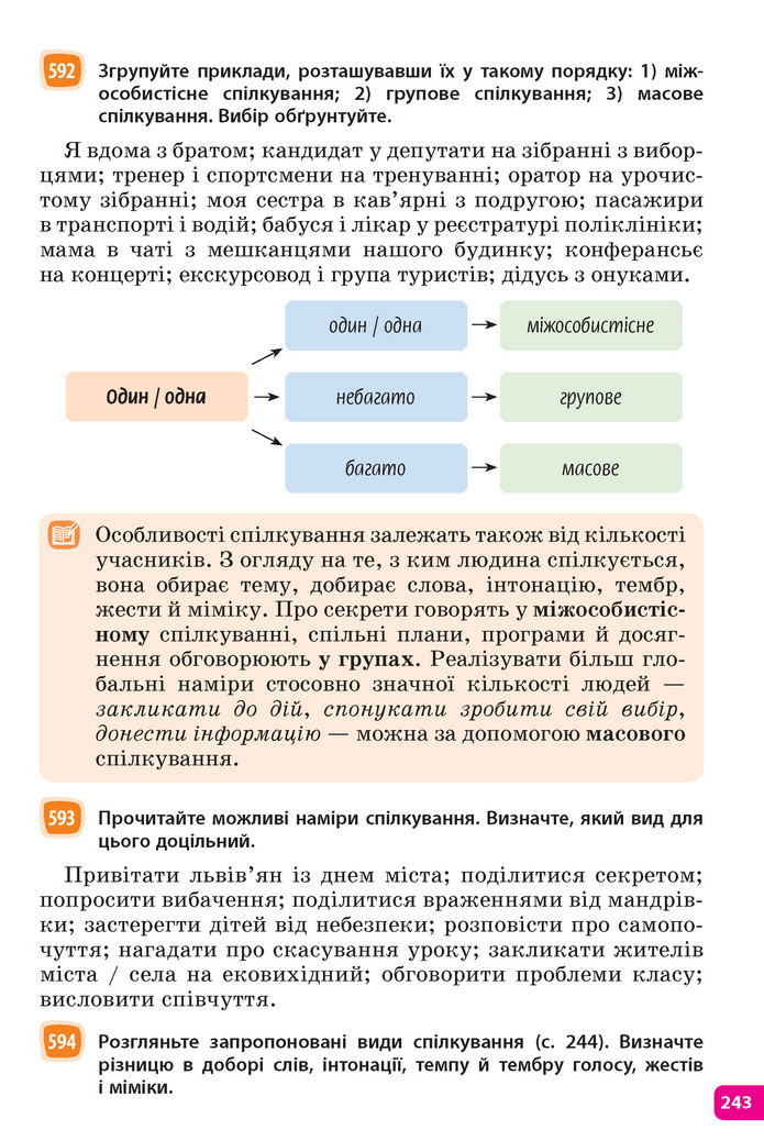 Підручник Українська мова 6 клас Голуб (2023)