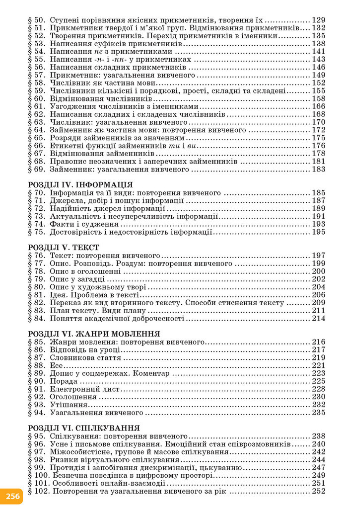 Підручник Українська мова 6 клас Голуб (2023)