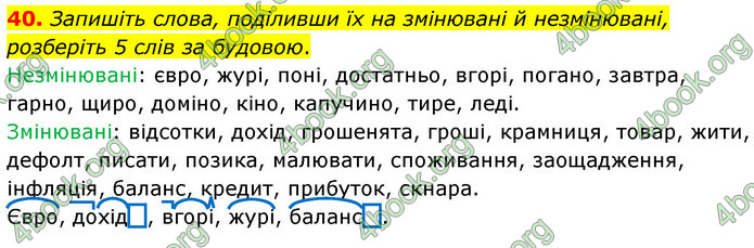 ГДЗ Українська мова 6 клас Голуб