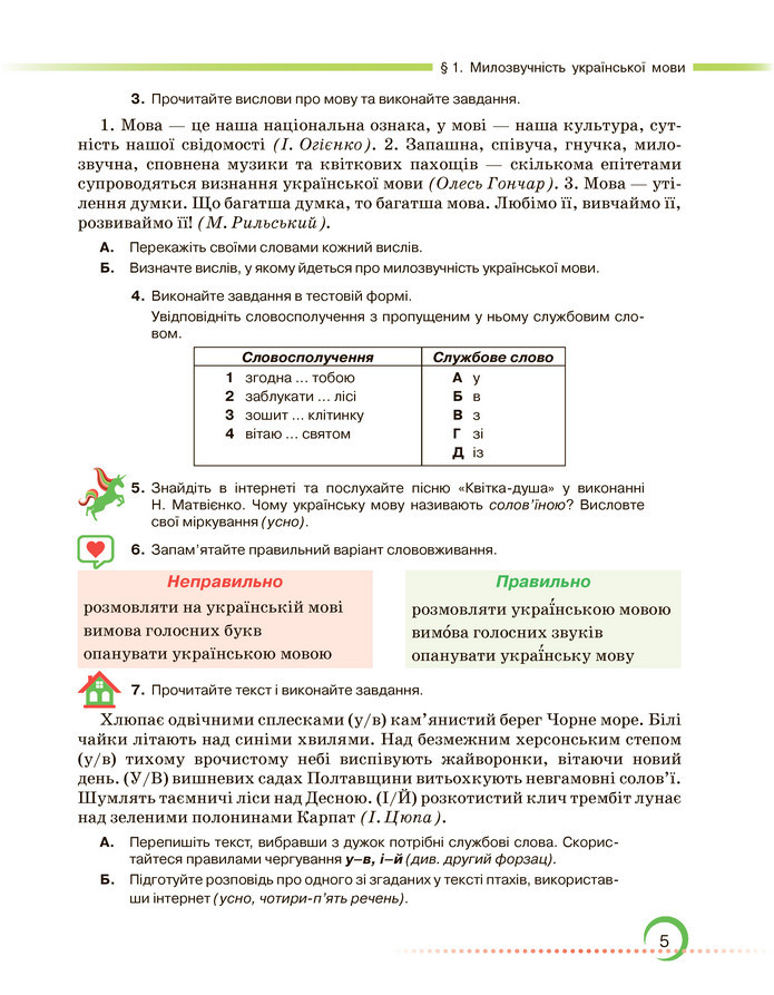 Підручник Українська мова 6 клас Авраменко (2023)