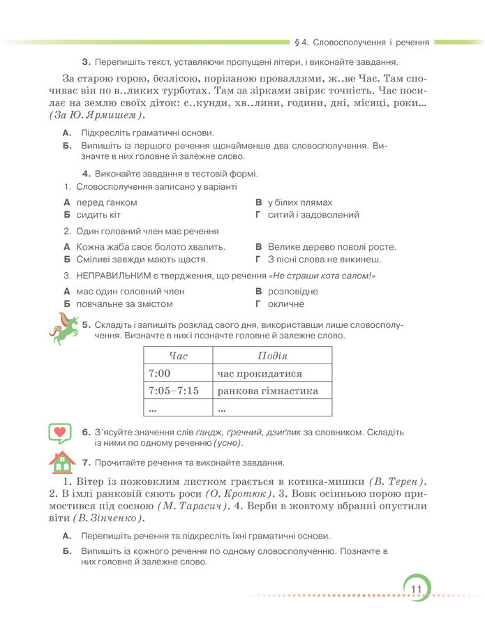 Підручник Українська мова 6 клас Авраменко (2023)