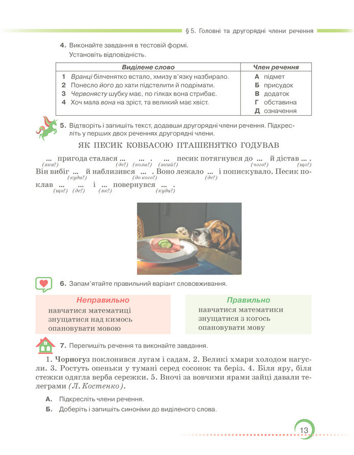 Підручник Українська мова 6 клас Авраменко (2023)