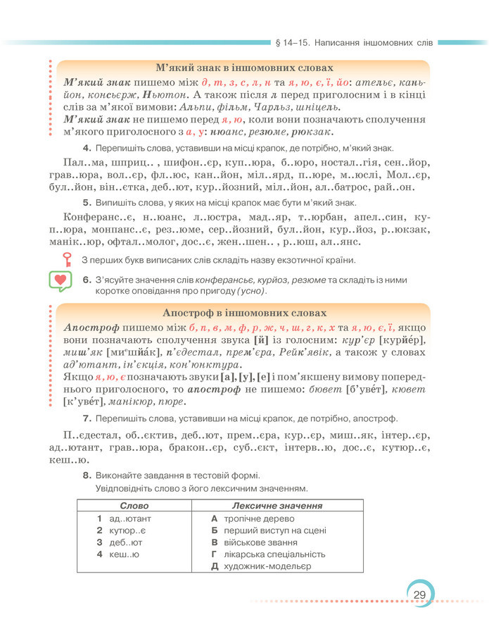 Підручник Українська мова 6 клас Авраменко (2023)