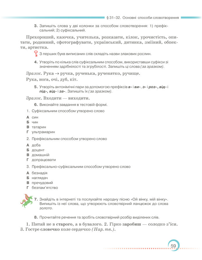 Підручник Українська мова 6 клас Авраменко (2023)