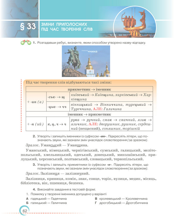 Підручник Українська мова 6 клас Авраменко (2023)