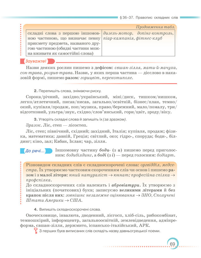 Підручник Українська мова 6 клас Авраменко (2023)