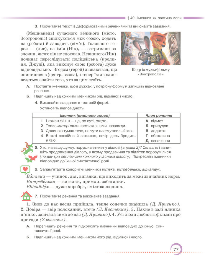 Підручник Українська мова 6 клас Авраменко (2023)