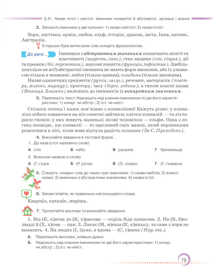 Підручник Українська мова 6 клас Авраменко (2023)