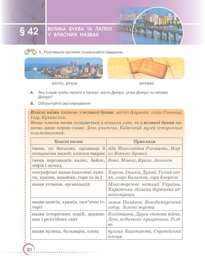 Підручник Українська мова 6 клас Авраменко (2023)