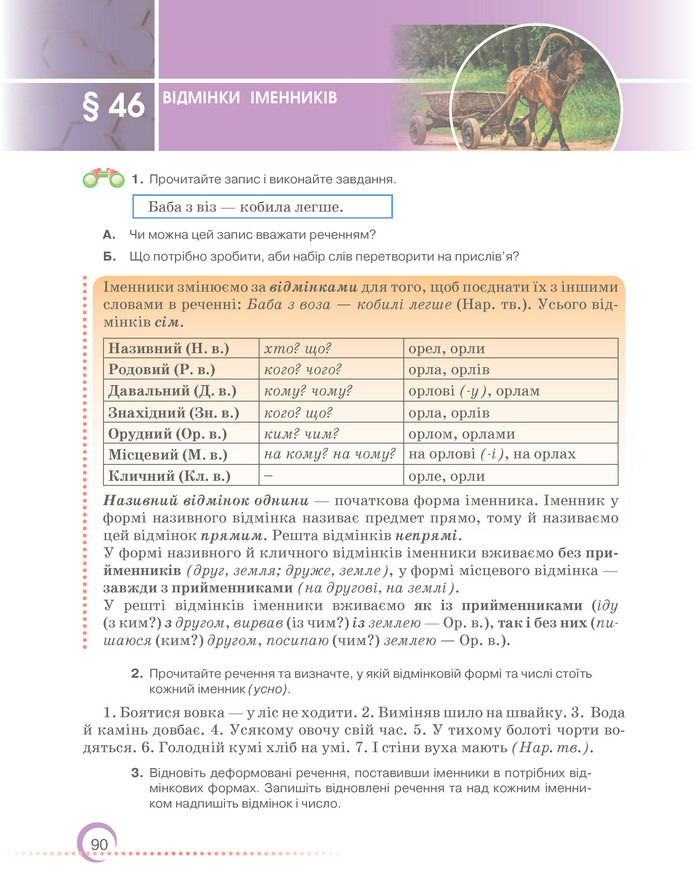 Підручник Українська мова 6 клас Авраменко (2023)