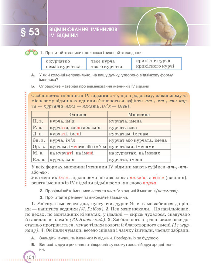 Підручник Українська мова 6 клас Авраменко (2023)