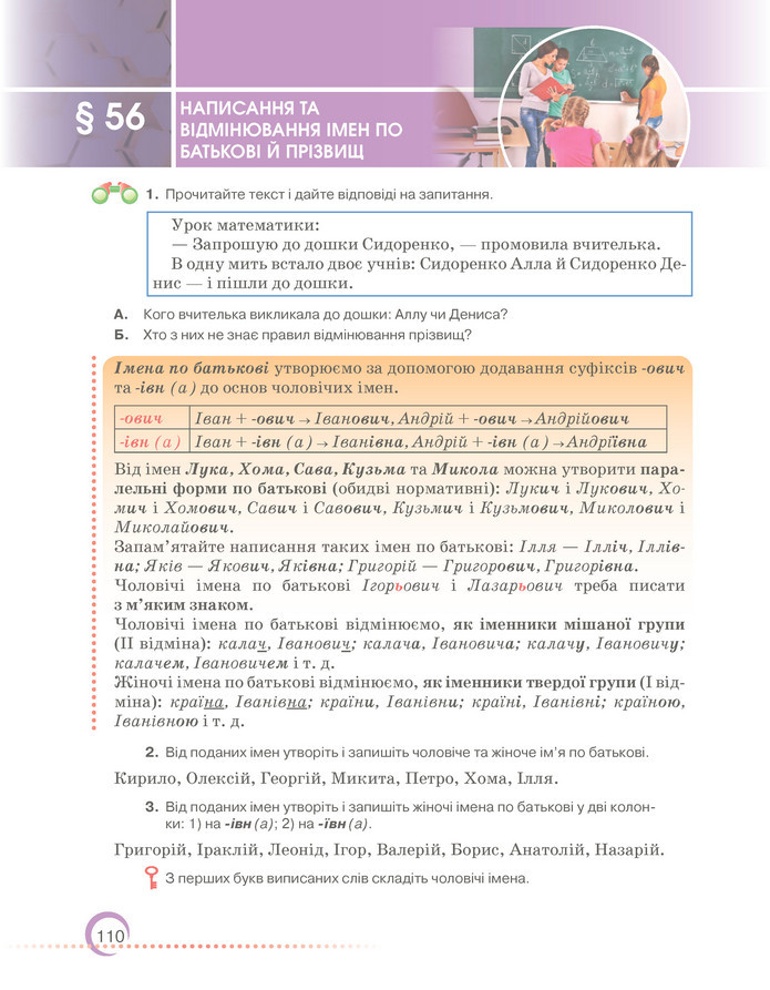 Підручник Українська мова 6 клас Авраменко (2023)