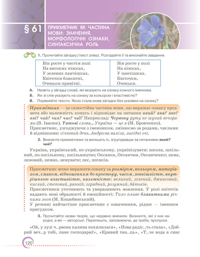 Підручник Українська мова 6 клас Авраменко (2023)