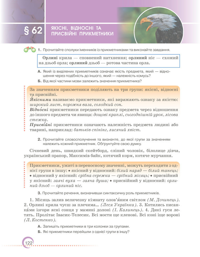 Підручник Українська мова 6 клас Авраменко (2023)