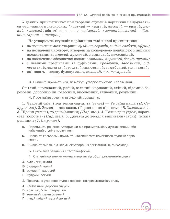 Підручник Українська мова 6 клас Авраменко (2023)