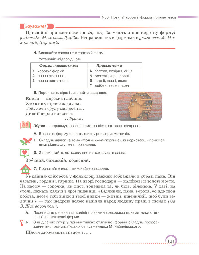 Підручник Українська мова 6 клас Авраменко (2023)