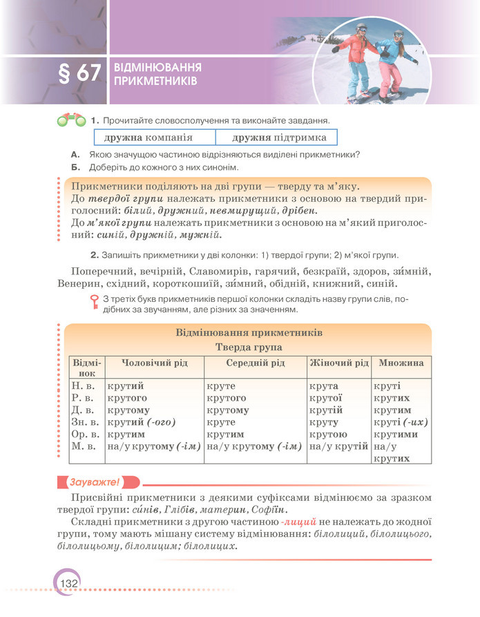 Підручник Українська мова 6 клас Авраменко (2023)