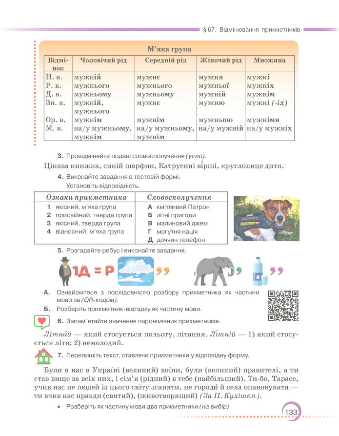 Підручник Українська мова 6 клас Авраменко (2023)