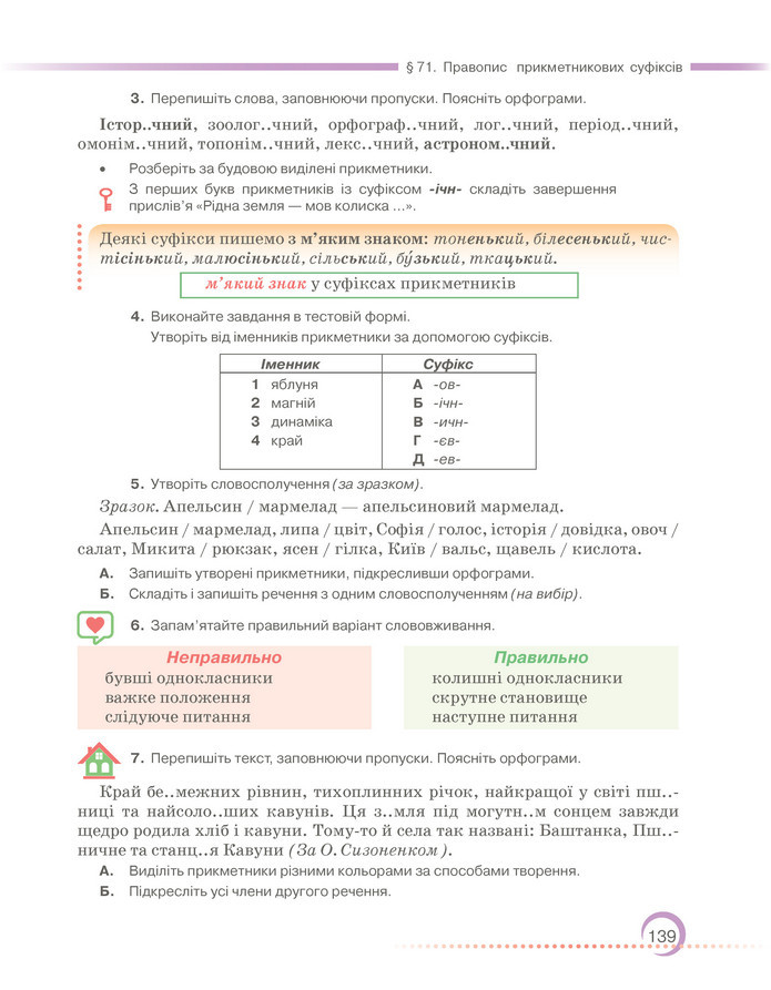 Підручник Українська мова 6 клас Авраменко (2023)