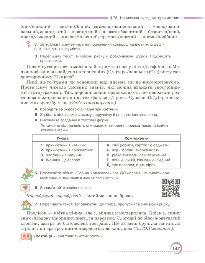 Підручник Українська мова 6 клас Авраменко (2023)