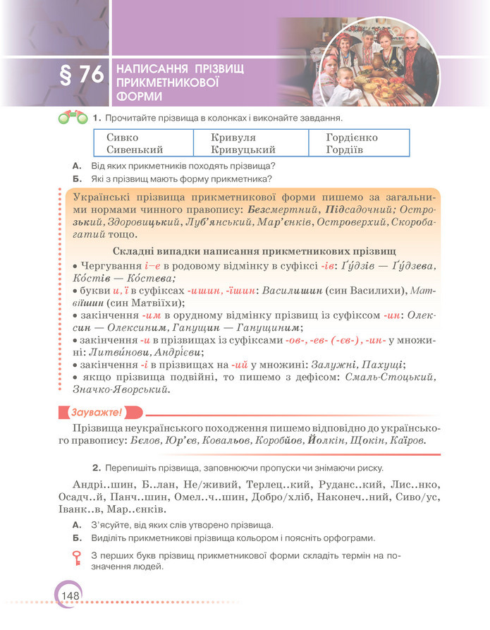 Підручник Українська мова 6 клас Авраменко (2023)