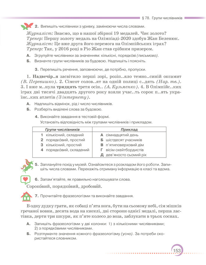 Підручник Українська мова 6 клас Авраменко (2023)