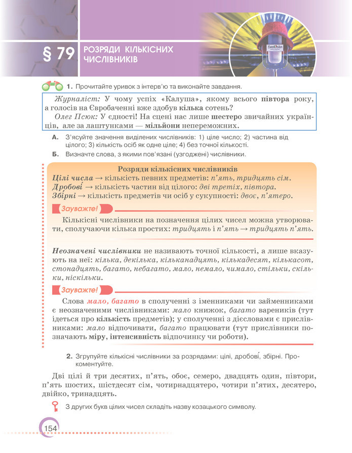 Підручник Українська мова 6 клас Авраменко (2023)