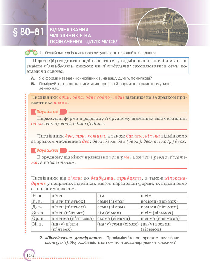 Підручник Українська мова 6 клас Авраменко (2023)
