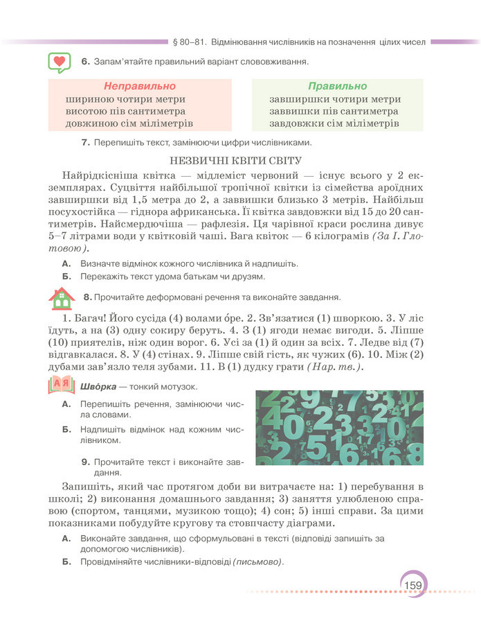 Підручник Українська мова 6 клас Авраменко (2023)