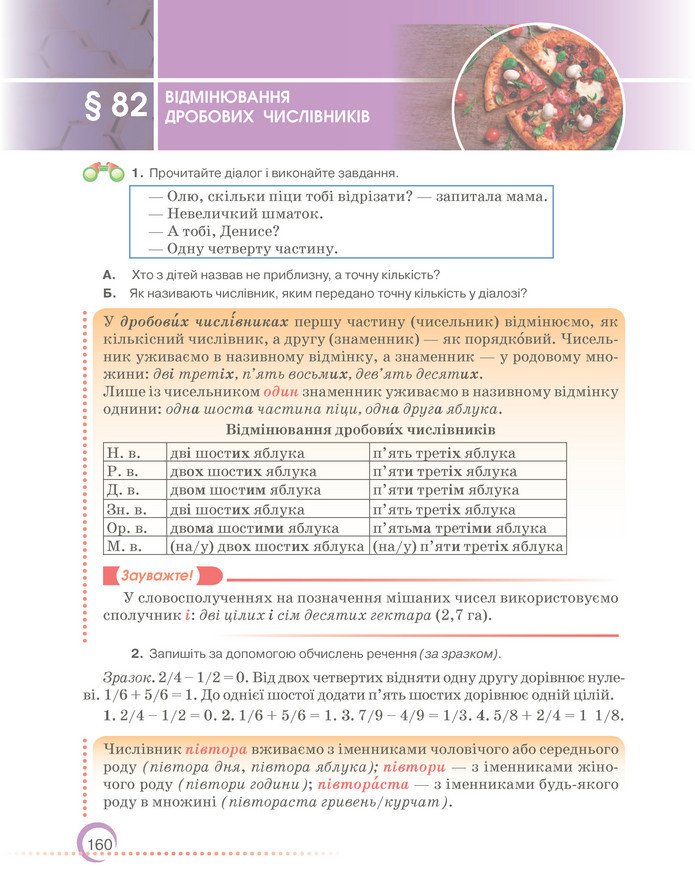 Підручник Українська мова 6 клас Авраменко (2023)