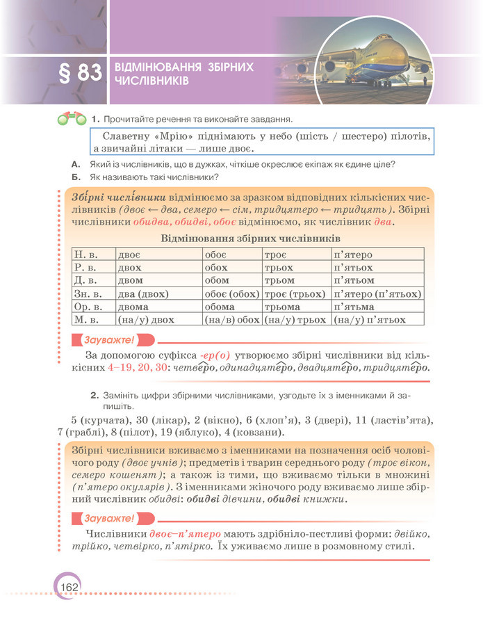 Підручник Українська мова 6 клас Авраменко (2023)