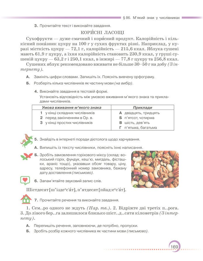 Підручник Українська мова 6 клас Авраменко (2023)