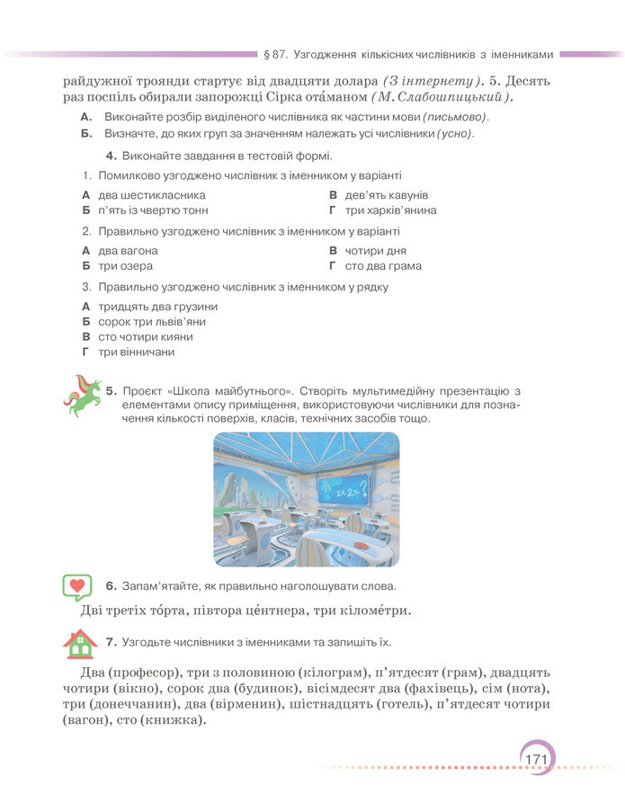 Підручник Українська мова 6 клас Авраменко (2023)