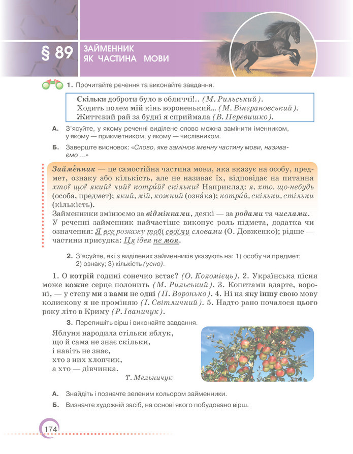 Підручник Українська мова 6 клас Авраменко (2023)