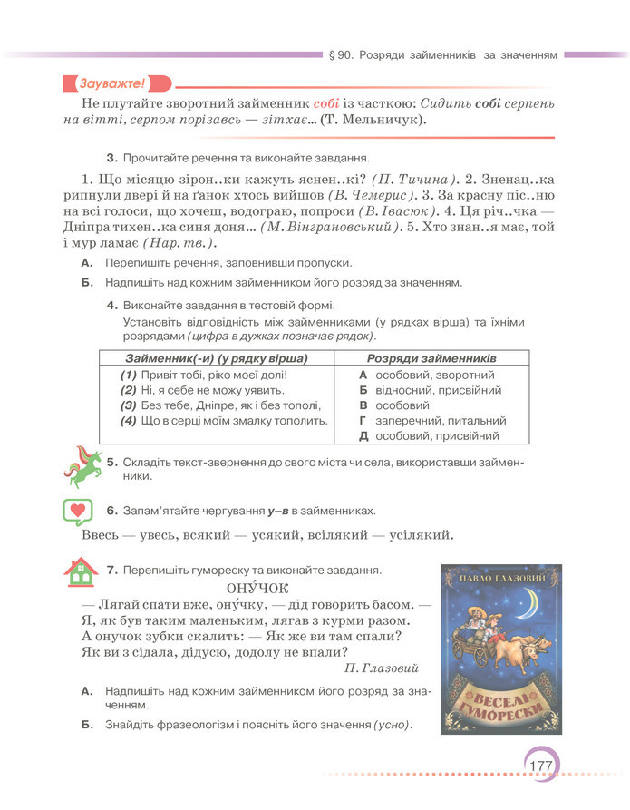 Підручник Українська мова 6 клас Авраменко (2023)