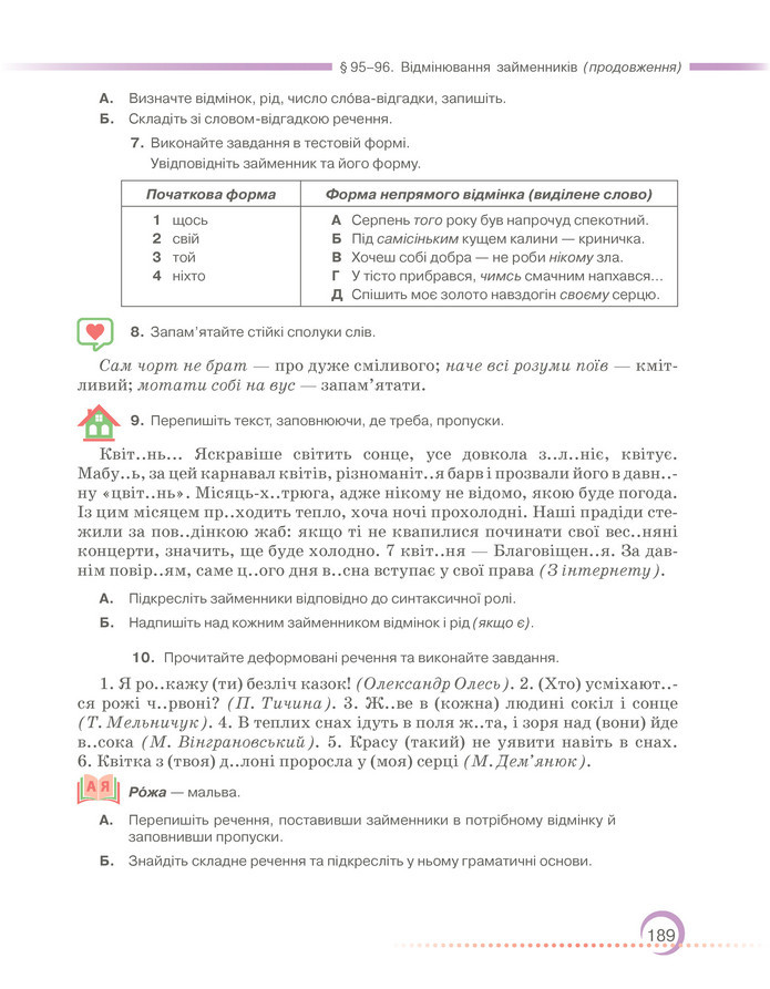 Підручник Українська мова 6 клас Авраменко (2023)