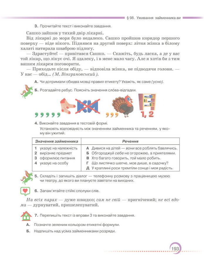 Підручник Українська мова 6 клас Авраменко (2023)