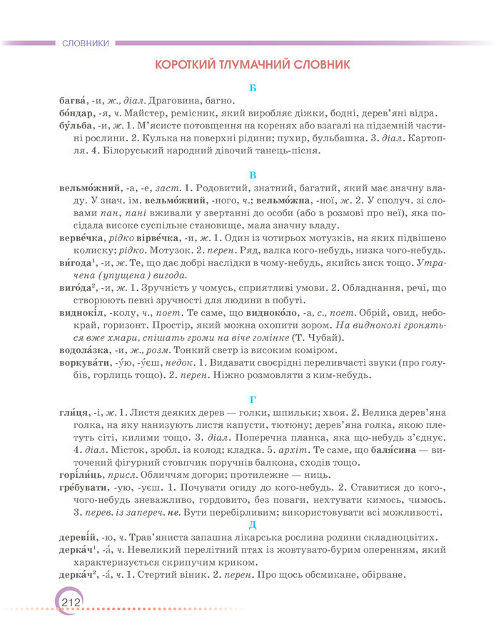 Підручник Українська мова 6 клас Авраменко (2023)