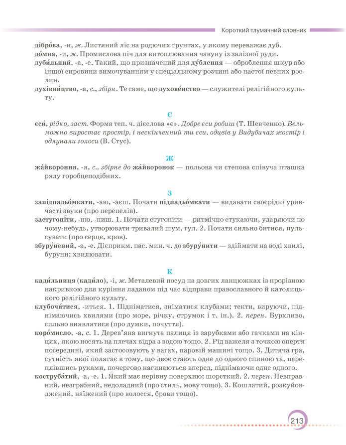 Підручник Українська мова 6 клас Авраменко (2023)