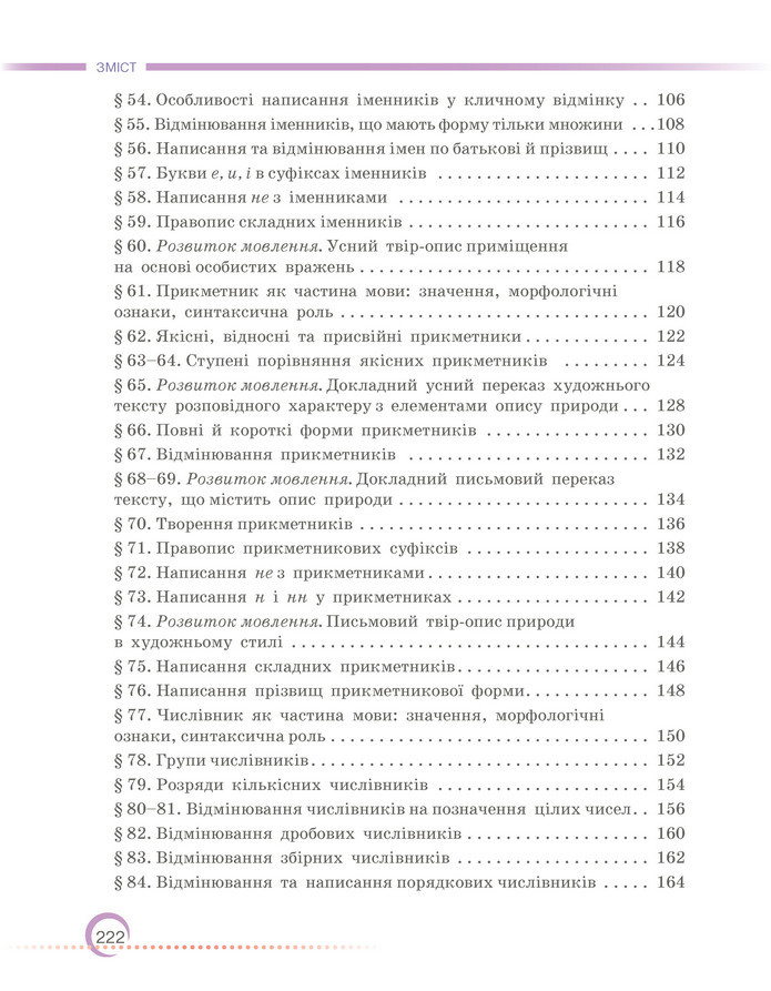 Підручник Українська мова 6 клас Авраменко (2023)