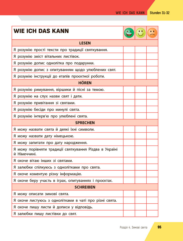 Підручник Німецька мова 6 клас Сотникова 2 рік (2023)