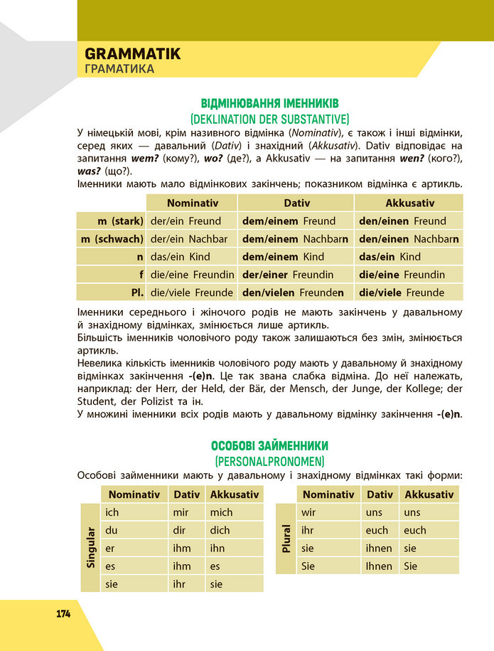 Підручник Німецька мова 6 клас Сотникова 2 рік (2023)