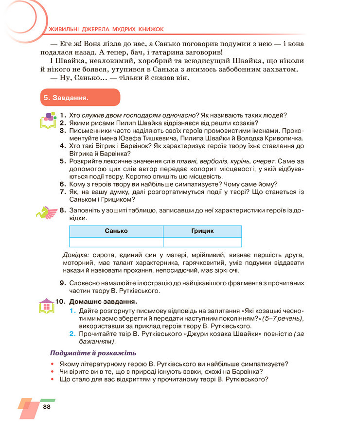 Підручник Українська література 6 клас Авраменко (2023)