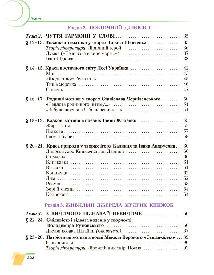 Підручник Українська література 6 клас Авраменко (2023)