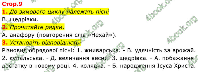 ГДЗ Українська література 6 клас Авраменко (2023)
