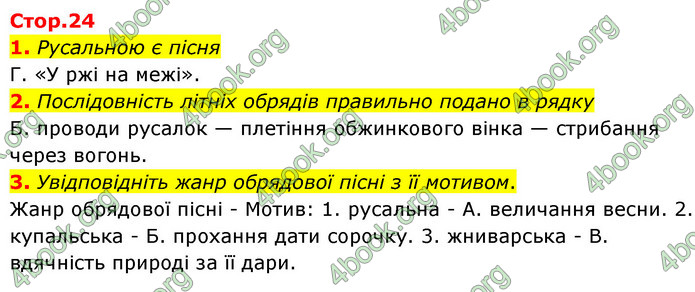 ГДЗ Українська література 6 клас Авраменко (2023)