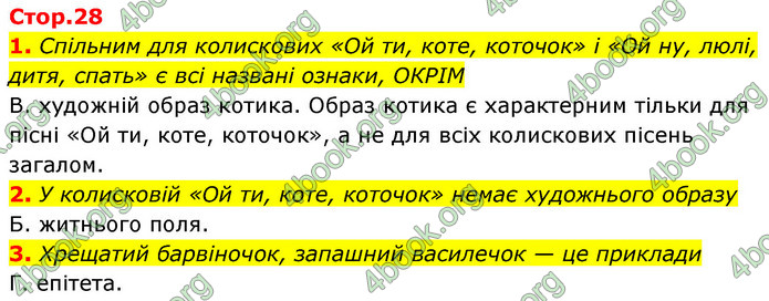 ГДЗ Українська література 6 клас Авраменко (2023)