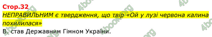 ГДЗ Українська література 6 клас Авраменко (2023)